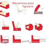 Accesorios, herrajes y mecanismos para tapicería